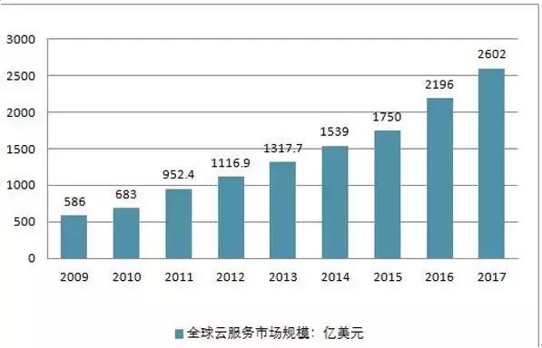 2020拉丁美洲各国gdp_2020年美洲各国GDP排名(3)