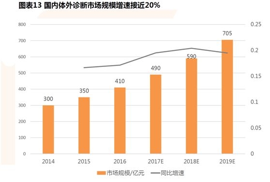 日本人口占世界多少_人口老龄化距房地产总需求回落有多远(2)