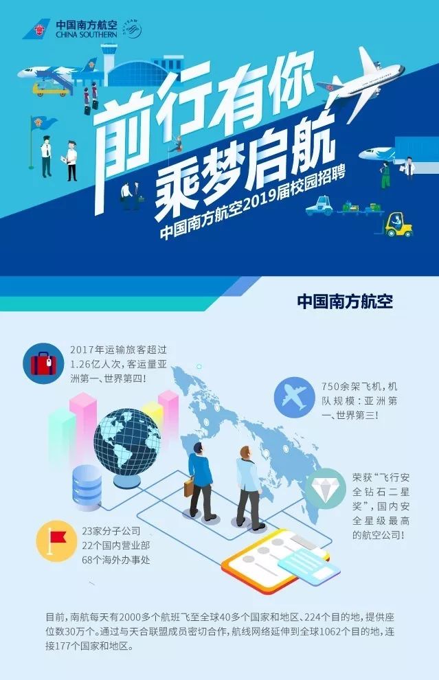 航空校园招聘_中国国际航空2018校园招聘(4)