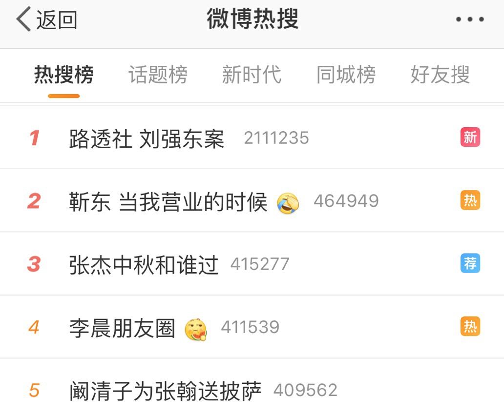 京东市值蒸发600亿 外媒曝光刘强东案细节:女