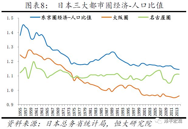 韩国人口政策_中国人口政策应避免重蹈日韩覆辙