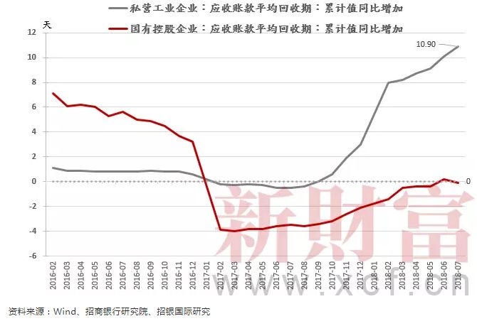 滁州gdp组成_滁州爆发 挺进安徽城市GDP前三,未来三五年内能超越芜湖吗(3)