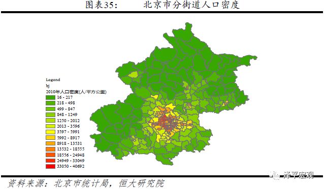 城镇人口预测方法_高考地理题 区域生态环境的建设 高频考点预测 2017年最新版(2)