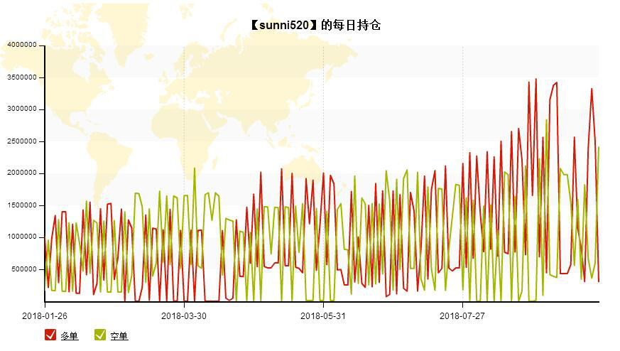 利息收入记账凭证图片_保证金利息收入(2)