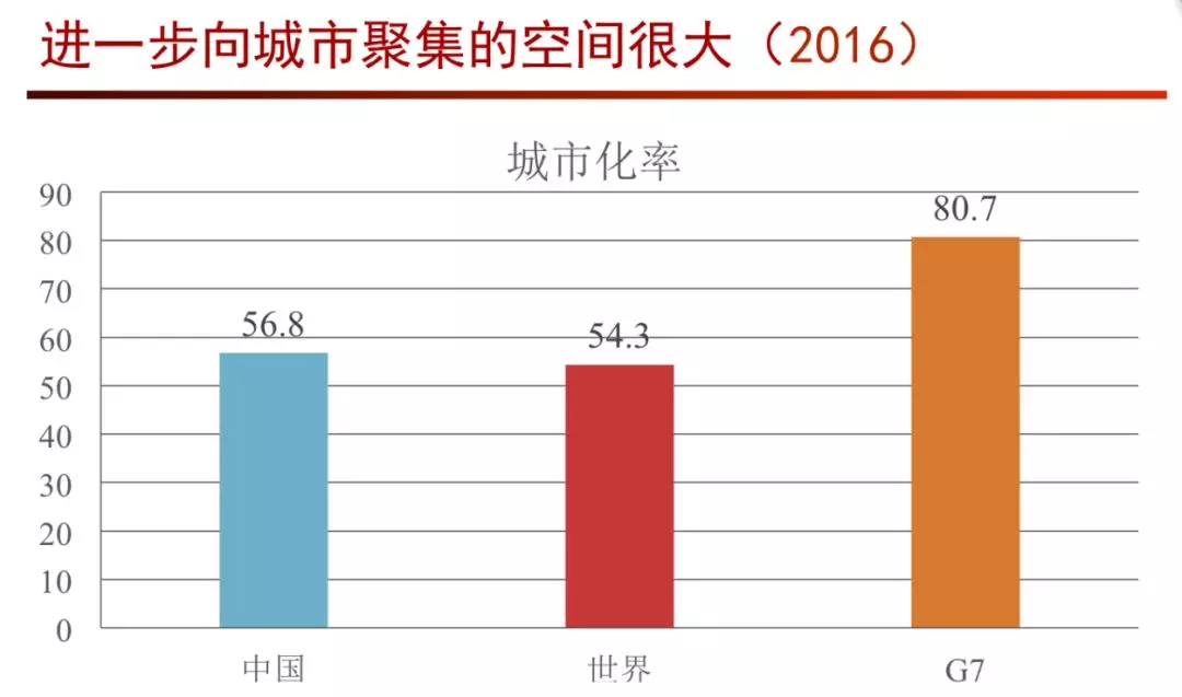 省会各省人口_各省简称及省会地图(3)