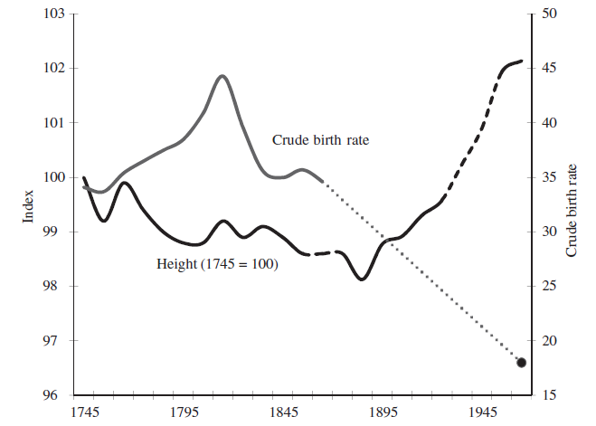 1856年英国经济总量_英国早期经济图片(2)