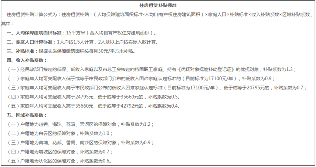 收入证明_公租房收入标准