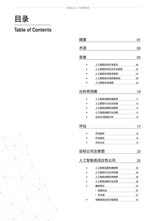 机器之心发布全球500强ai战略适应性报告纵览落地ai得与失