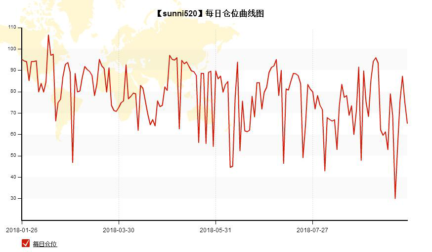 利息收入记账凭证图片_保证金利息收入管理
