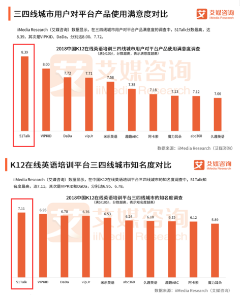 下肢神经支配区域图片_可支配收入 英语