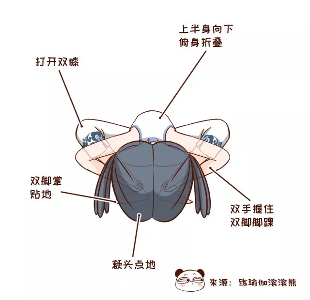 网v少女过时了,现在流行贾静雯这张少女脸:学你女生跟住图片