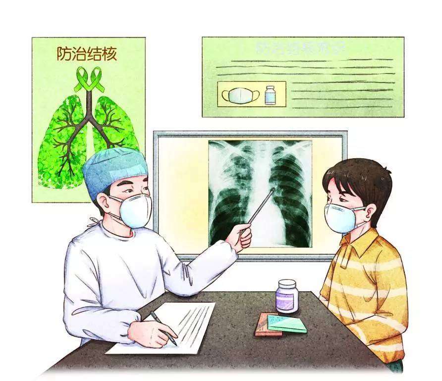 结核病有8个症状,应如何防治?附国家免费政策