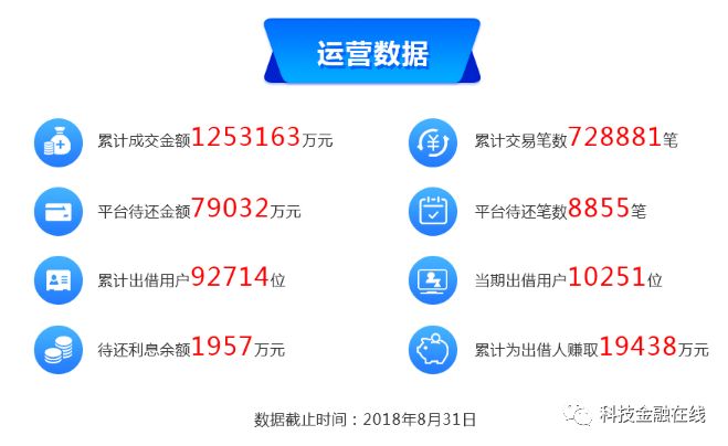 江西人口信息平台_上饶市政府信息公开平台 上饶市人民政府关于印发上饶市新