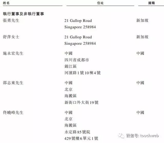 2018年新加坡 人均收入