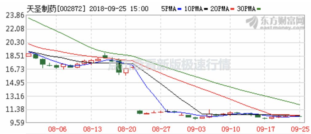 控制人口当下是否仍有必要_控制情绪图片(2)