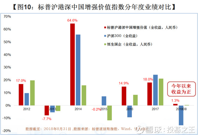 是不是pe越低估值就越低 EA5D76DF7219EC23CD53526C92CCDDF9CA14DE31_size68_w660_h449.jpeg