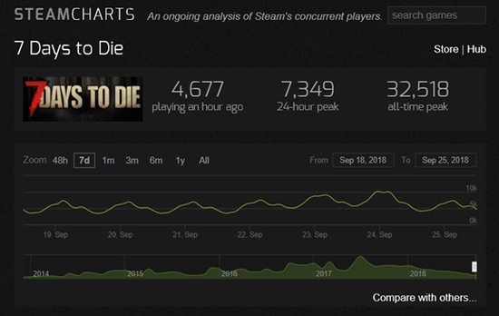 ֱĴ£ɱΪTELLTALE GAMES׬ȡҪʽ