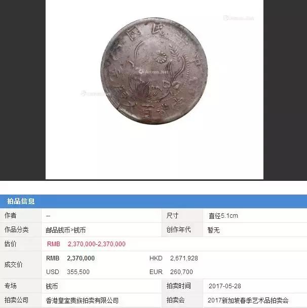 稀少铜币之一:河南省造贰佰文双旗币成交价格237万
