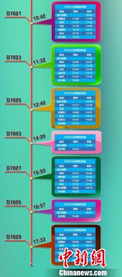 中国北疆最长快速铁路哈佳铁路官方列车