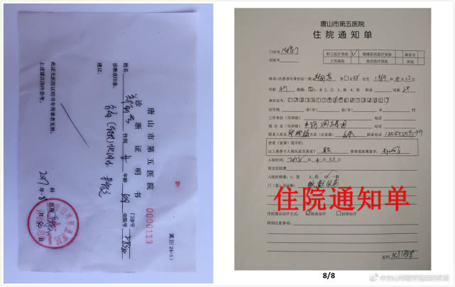 唐山医院排名现状及发展趋势