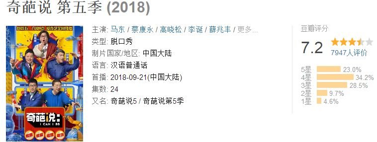《奇葩说第5季》豆瓣评分仅7.2分?老粉表示你