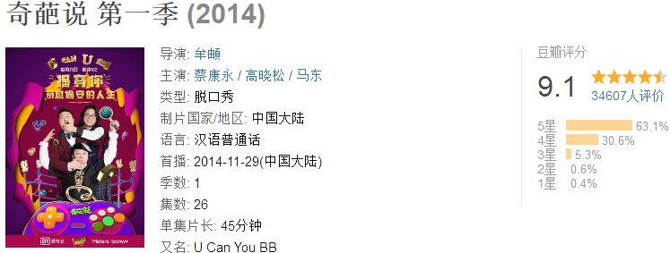 《奇葩说第5季》豆瓣评分仅7.2分?老粉表示你