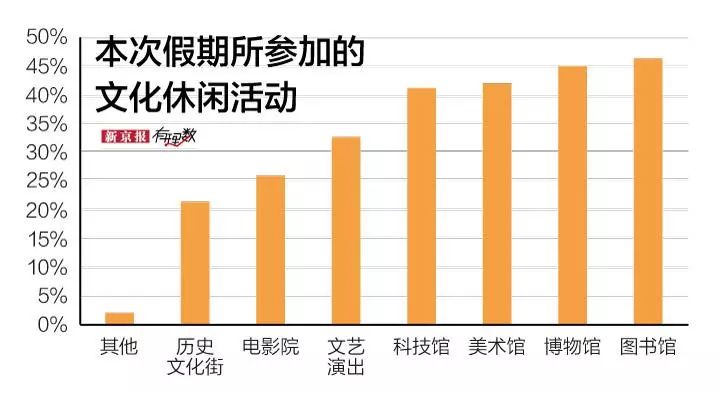 天门近20年GDP_最近20多年日本 德国GDP走势(3)