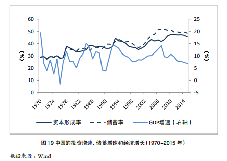 油价占gdp越小经济越稳定吗_全球经济不好 油价将一直低迷