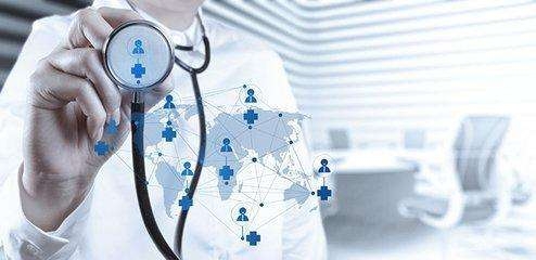 医院等级三级甲等和二级乙等到底是什么意