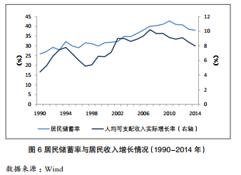 先老即人口年龄结构_未富先老 一二线城市加速从第三向第四消费时代过渡