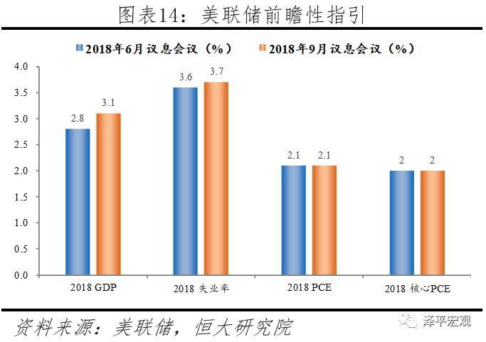 2019世界人口大普查_...式IoT装置数2019年将超越全球人口 商学院 经管之家 原人