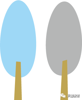 考位开放 | 2019 年托福和GRE考试正式开放注