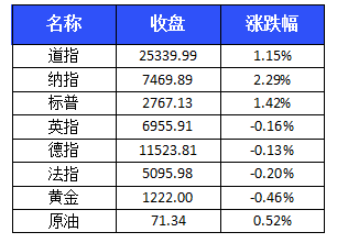 青岛今年gdp怎么下滑这么多_3连跌 2季度,日本GDP再次大跌27.8 那中国 美国GDP呢(3)