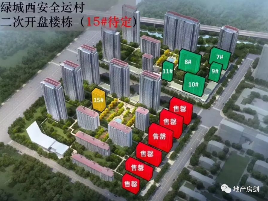 绿城西安全运村pk华润未来城市,到底该如何选?