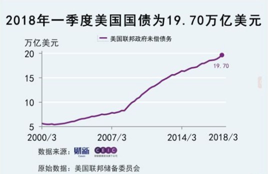 2021年gdp及财政收入(2)