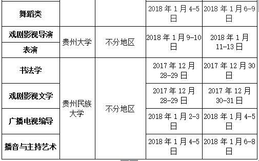 贵州民族大学2019年艺术类招生简章什么时候