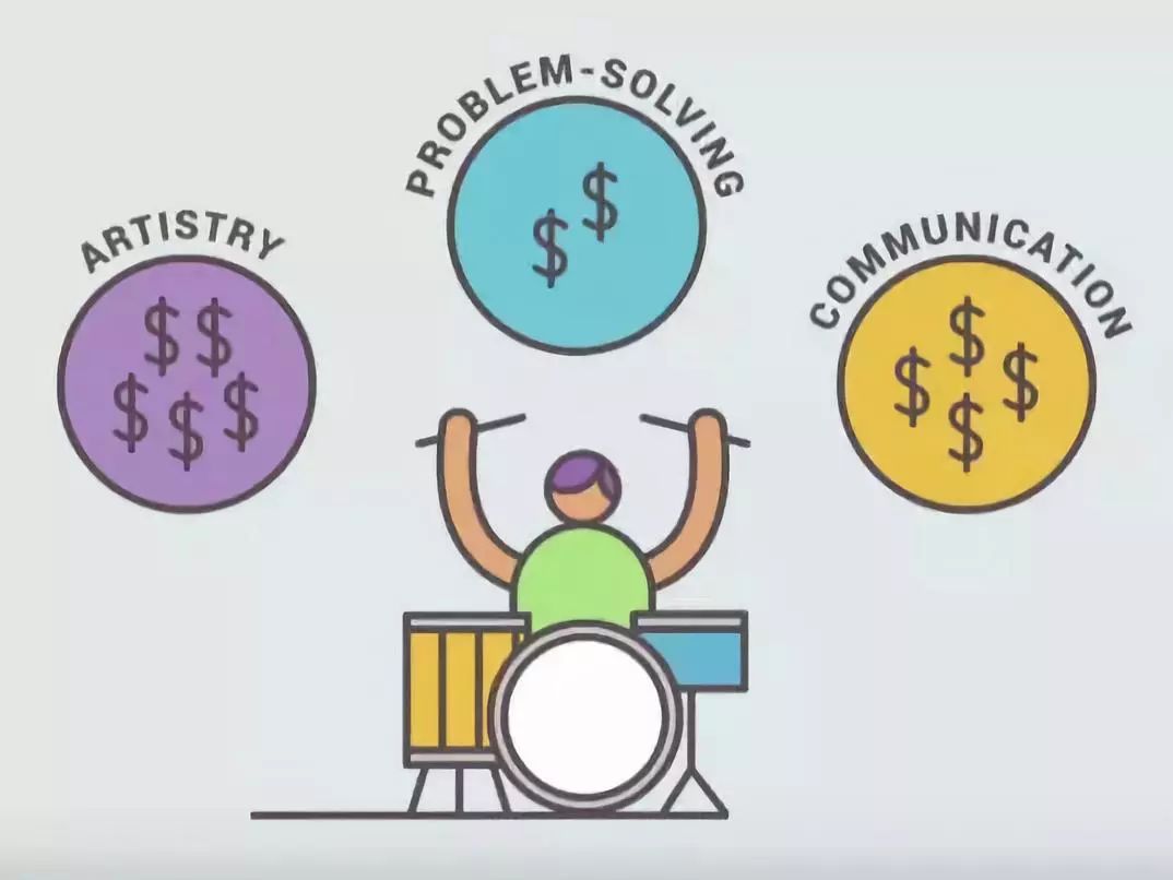 youtube 公开课 468D8B2DDBD23935207ECF24FAE2A572FEB2C182_size50_w1074_h806.jpeg