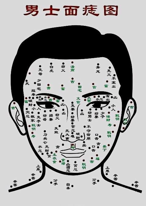 胖男人适合背胸包吗_上背酸痛成就怎么做_男人背上有痣