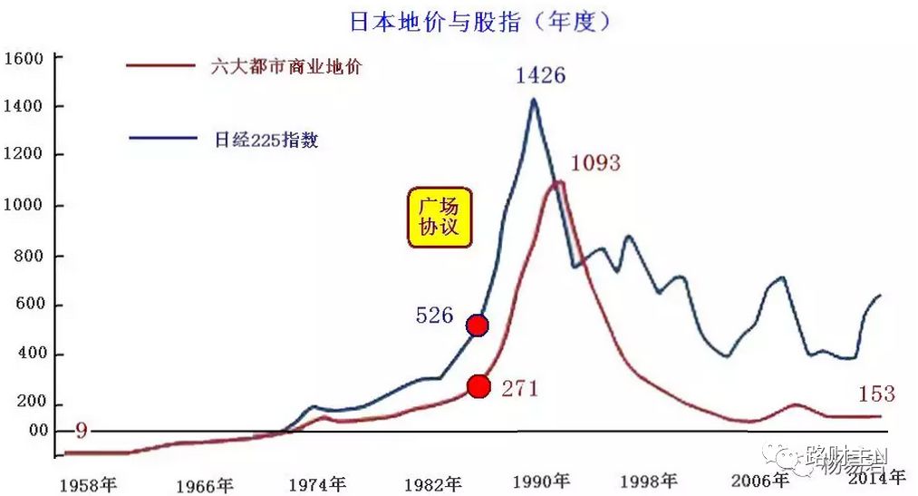 外部规模经济_外部规模经济理论