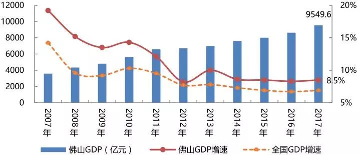 2020省会城市gdp_各省省会城市对照表