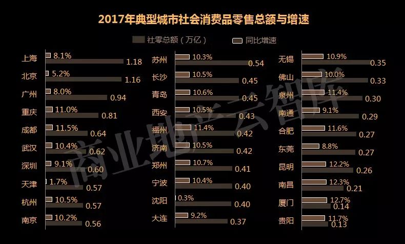 美国历年经济总量占世界比重_美国占世界gdp的比例