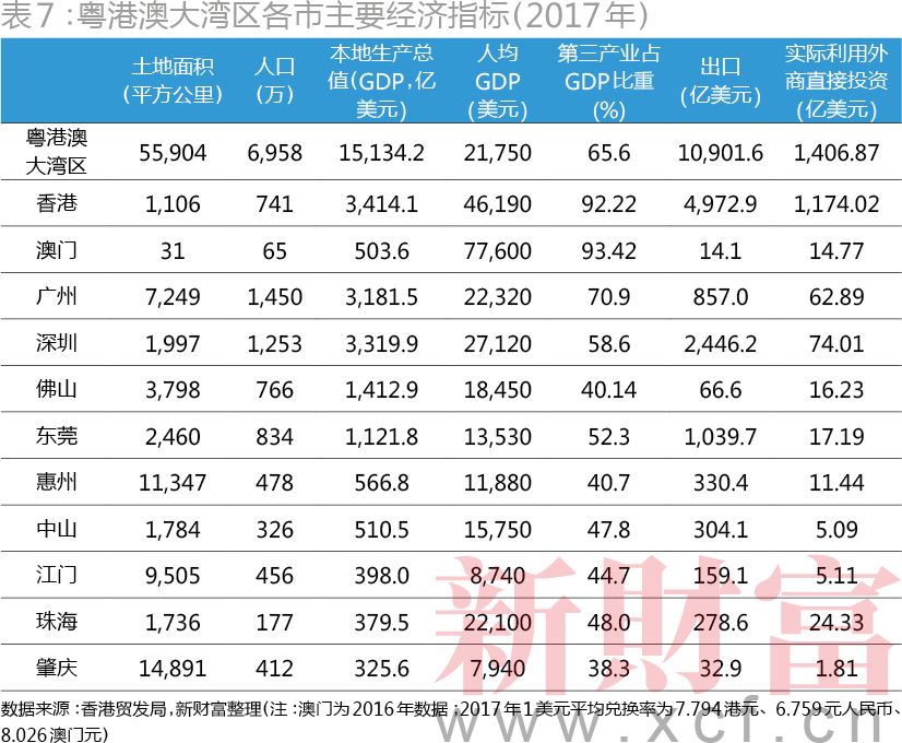 目前中国的gdp总量为多少亿美元(2)