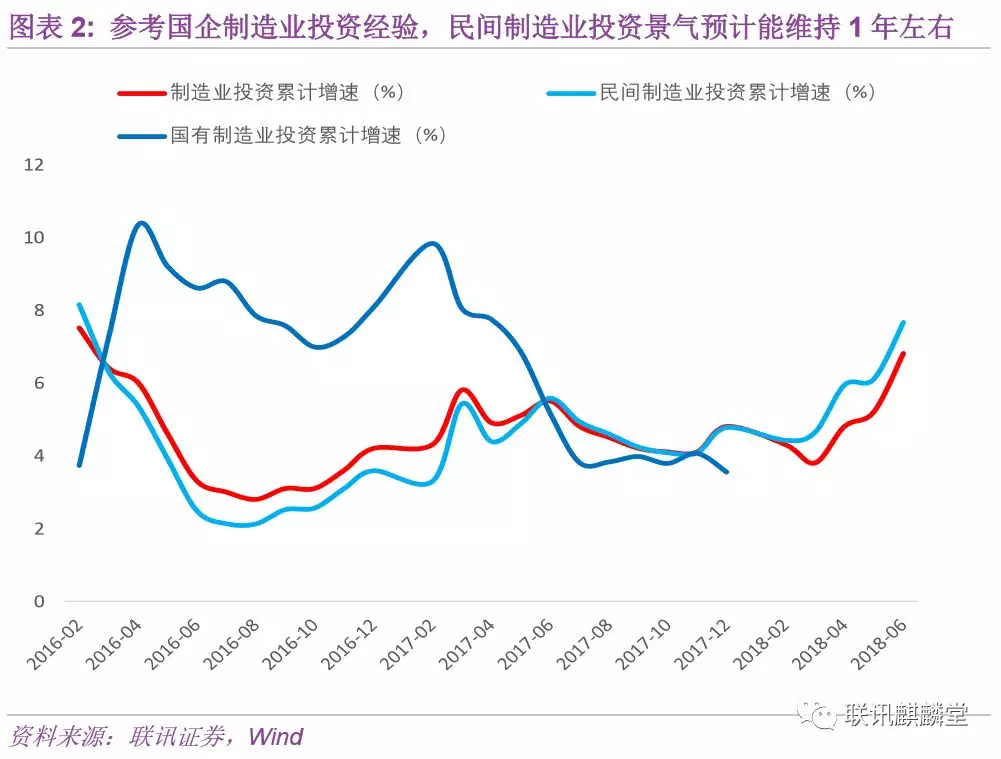 搞基建为什么会增加gdp_一个四线城市的2017 GDP增长9 ,人口却净流出20万(3)