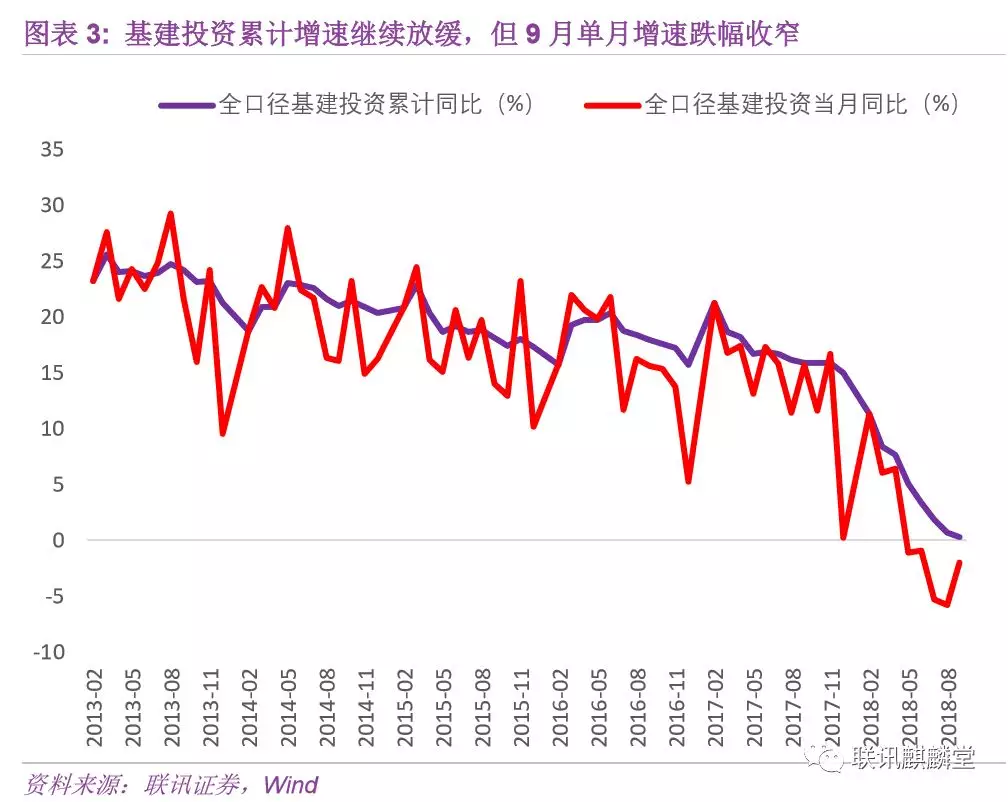 gdp 6.5_GDP增速设为6.5 7 今年军费增长7.6(2)