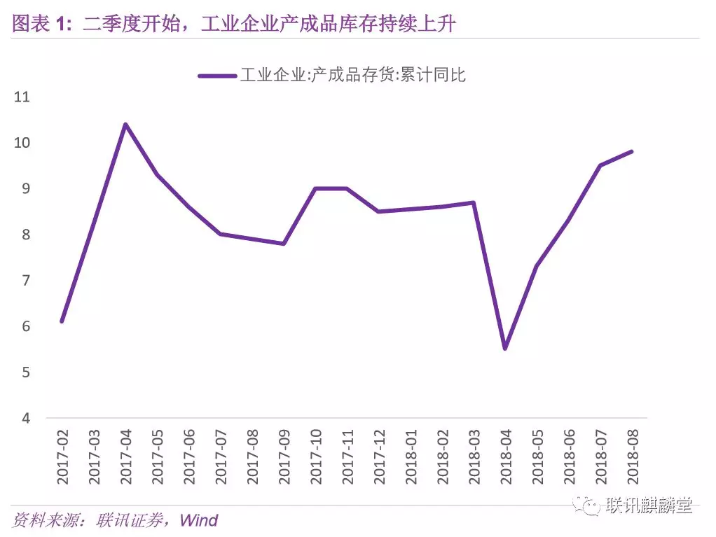 gdp增长为什么和股市不一致_为什么GDP涨,股市不涨(3)