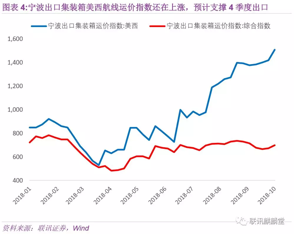 隐性gdp_中国经济已陷入隐性通胀(2)