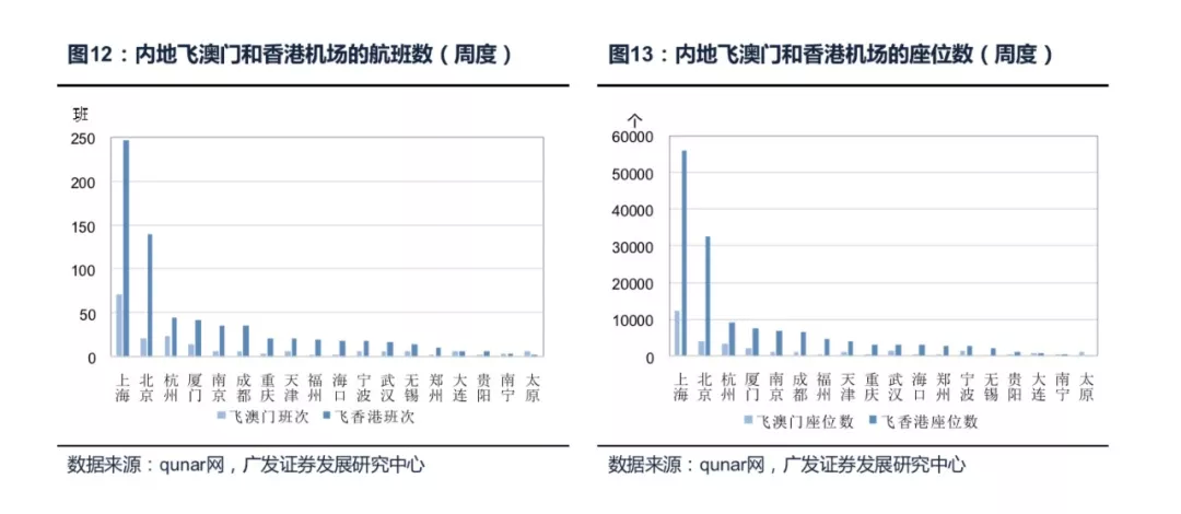 人口集聚率测算依据_NU SKIN 如新中国官网