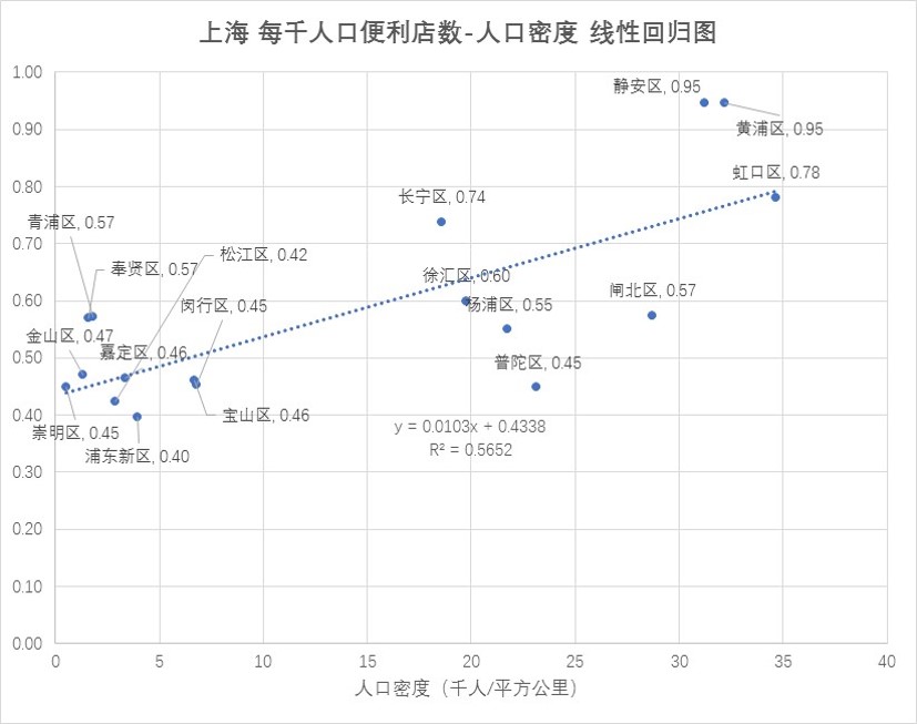 北京人口管理新政_流动人口准生证 部分区县已开始落实新政 北京称流动人口