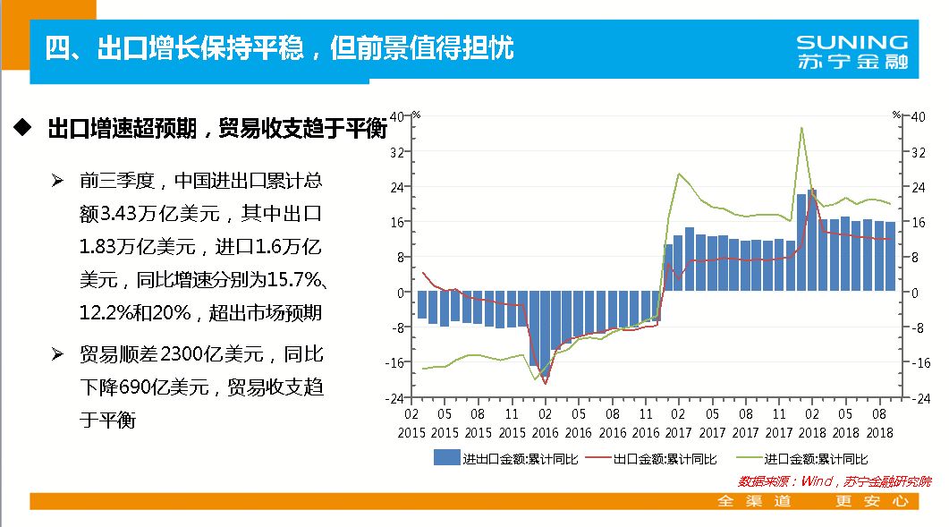2019年未来经济形势_...融研究院发布 2019年一季度经济形势分析与未来展望