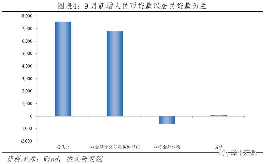 货币流通速度跟gdp的关系_数字货币图片(2)